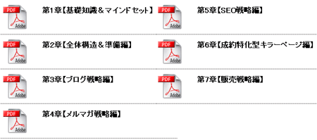 アンリミテッドアフィリエイトノウハウ