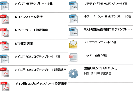 アンリミテッドアフィリエイトツール